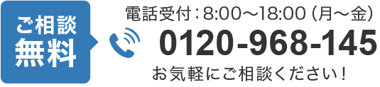 tel.0120-968-145